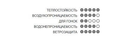 Превью Перчатки лыжные Лобстеры лыжные KV+ Blizzard Black